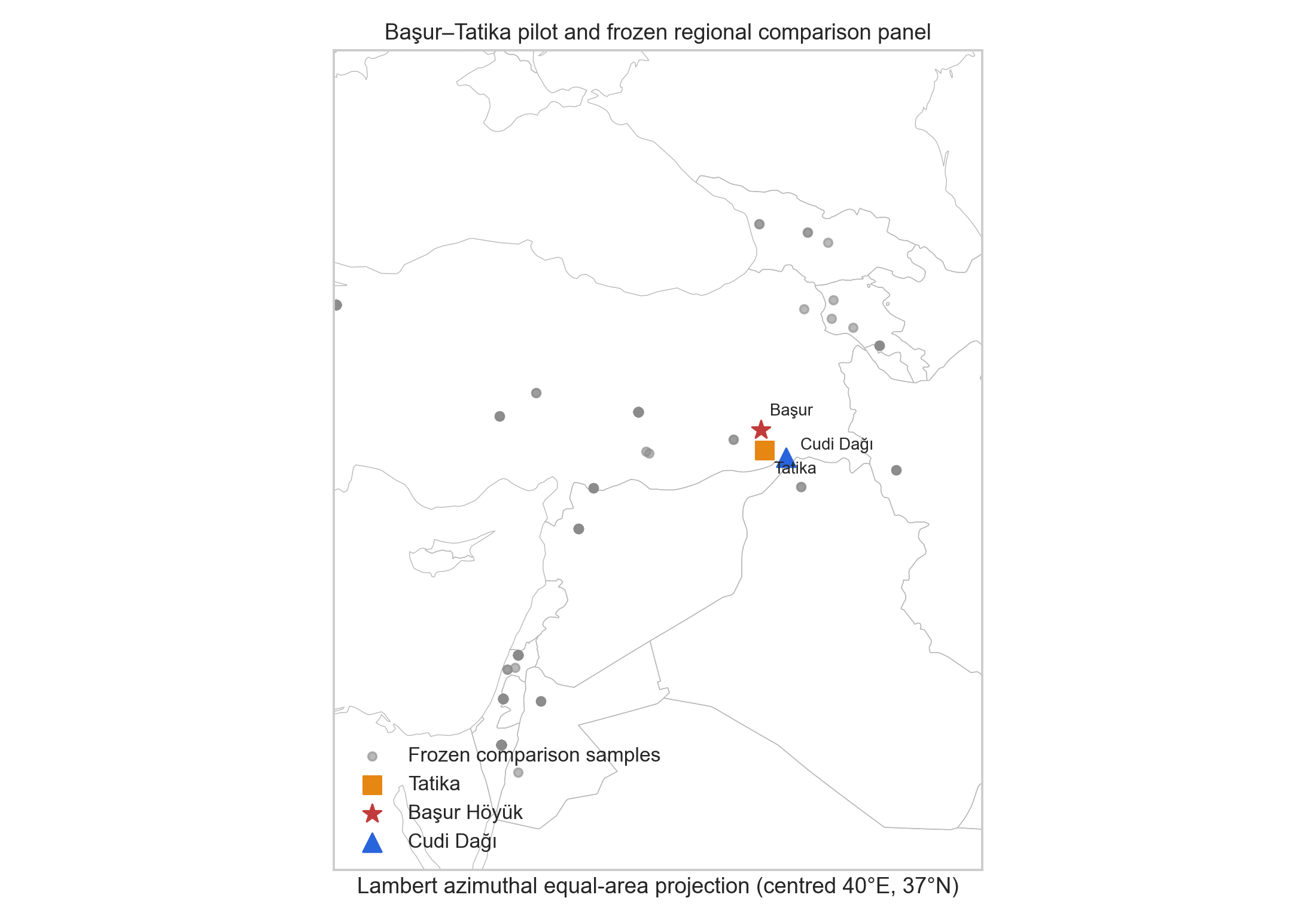 Map showing Cudi Dagi, Basur Hoyuk, Tatika and regional ancient-DNA comparison populations